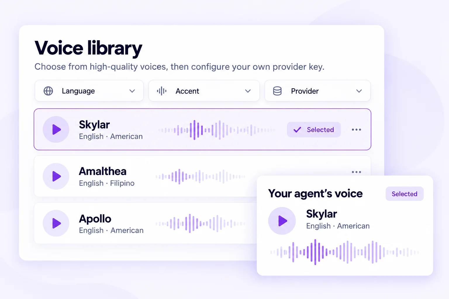 Voice library mockup with language, accent, and provider filters, voice waveforms, and a selected voice
